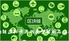 : 区块链虚拟卡片的类型解析及应用前景