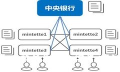 TP钱包安全提示：确保您的数字资产安全的最佳实