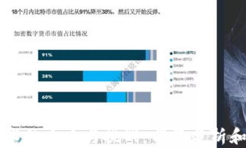
区块链技术的未来与挑战：前景分析和专业看法