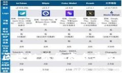 2023年第八批区块链服务商名单及其市场影响分析