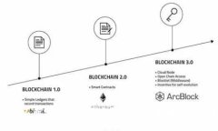 jiaoti区块链智能方案公司推荐：全球领先的区块