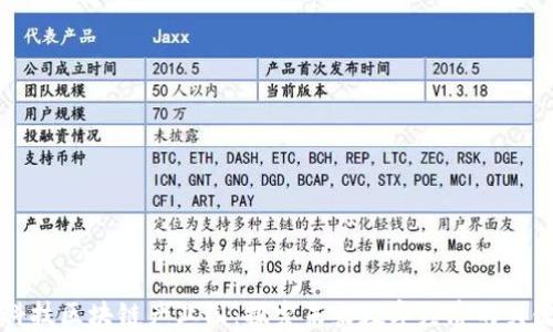 
五大科技区块链产业园：探索未来数字经济的关键支柱