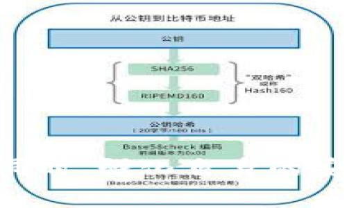 jiaotiTokenPocket钱包操作失败的解决办法及常见问题解析/jiaoti
TokenPocket, 钱包操作, 失败处理/guanjianci

在数字货币快速发展的时代，TokenPocket钱包作为众多数字货币钱包中的一员，凭借其便捷的使用体验和安全性受到了许多用户的喜爱。然而，用户在使用过程中常常会遇到操作失败的问题。本文将详细解析TokenPocket钱包操作失败的原因、解决方法以及常见问题，并为用户提供实用的操作建议。

1. TokenPocket钱包操作失败的常见原因
在使用TokenPocket钱包过程中，用户可能会遇到各种各样的操作失败问题。以下是一些常见原因：
ul
  listrong网络问题：/strongTokenPocket钱包需要访问区块链网络，任何网络中断或不稳定都可能导致操作失败。/li
  listrong钱包未同步：/strong钱包未能与区块链网络同步，可能导致余额不准确或交易无法进行。/li
  listrong私钥或助记词错误：/strong如果用户输入的私钥或助记词不正确，任何交易都无法成功。/li
  listrong合约问题：/strong涉及到智能合约的操作，如果合约出现问题或未部署成功，操作也会失败。/li
  listrong账户余额不足：/strong如果账户余额不足以完成交易费用，操作也会被拒绝。/li
/ul

2. 如何解决TokenPocket钱包的操作失败问题
面对TokenPocket钱包的操作失败，用户应采取相关措施进行排查和解决：
ul
  listrong检查网络连接：/strong确保您设备的网络连接畅通。如果使用的是Wi-Fi，可以尝试切换到移动数据网络来验证问题。/li
  listrong更新应用版本：/strong确保您使用的TokenPocket钱包是最新版本，在最新版本中，开发者通常会修复以前版本的bug。/li
  listrong重新登录账户：/strong尝试退出钱包账户后再次登录，确保获取最新的账户信息。/li
  listrong检查私钥和助记词：/strong确保输入的私钥或助记词是正确无误的，并且在必要时备份好。/li
  listrong查看余额：/strong在进行任何交易前，请确认账户余额是否充足，以进行交易费用的支付。/li
/ul

3. 常见问题解答
在使用TokenPocket钱包的过程中，用户可能还会遇到一些具体的问题，下面我们将逐一解答这些常见的问题：

问题一：TokenPocket钱包怎么找回被误删的钱包？
有些用户可能在操作时误删除了钱包，这种情况下不同情况的找回方法如下：
ul
  listrong使用助记词恢复：/strong如果钱包是在创建时备份了助记词，可以使用助记词重新恢复钱包。在TokenPocket的登录界面选择“恢复钱包”，输入助记词，按照提示进行操作，即可找回被删除的钱包。/li
  listrong联系技术支持：/strong如果没有助记词的备份，可以联系TokenPocket的客服或技术支持团队，在说明详情后，或许可以获取进一步的帮助。/li
/ul

问题二：如何确保TokenPocket钱包的安全性？
安全性是使用数字货币钱包时最为重要的一个环节。以下是确保TokenPocket钱包安全性的几个建议：
ul
  listrong使用强密码：/strong确保钱包的密码复杂度高，并定期更换。/li
  listrong备份助记词：/strong在创建钱包时，务必妥善保管助记词，最好存放在离线环境中，避免网络攻击。/li
  listrong开启双重认证：/strong如果TokenPocket支持双重认证功能，务必开启以增加安全性。/li
  listrong定期更新应用：/strong随时关注TokenPocket的官方更新，及时下载安装最新版本，避免安全漏洞。/li
/ul

问题三：TokenPocket钱包需要收取哪些费用？
用户在使用TokenPocket钱包时会涉及一些费用，这些费用主要包括：
ul
  listrong交易费用：/strong与所有区块链操作一样，当用户进行交易时，需要支付交易费，费用的高低与网络空间拥堵程度有关。/li
  listrong智能合约执行费用：/strong如果涉及智能合约，运行合约时也会产生一定的费用，这通常是由合约的复杂程度决定的。/li
/ul

问题四：为什么无法发送代币？
有些用户在使用TokenPocket钱包时可能会遇到无法发送代币的问题，其原因可能包括：
ul
  listrong余额不足：/strong首先要检查你的币种是否充足，以完成发送及其相关的交易费用。/li
  listrong网络拥堵：/strong行情波动或网络拥堵可能导致交易无法及时确认，这时可暂时等待网络恢复。/li
  listrong合约问题：/strong确保你发送的代币是存在可发送的合约，或者合约地址是正确的。/li
/ul

问题五：TokenPocket钱包是否可以与其他钱包互通？
TokenPocket支持多个区块链资产，因此与其他钱包的互通性主要与以下几点有关：
ul
  listrong钱包支持的币种：/strong检查你的TokenPocket钱包是否支持目标钱包中的代币。如果支持，则可进行转账。/li
  listrong地址有效性：/strong在进行转账时确保目标地址的有效性，尤其是在不同类型的链间转账时更要小心。/li
/ul

总的来说，TokenPocket钱包出现操作失败的原因多种多样，用户在面对此类情况时，首先要保持冷静，及时排查原因并采取适当的措施解决问题。同时，强化自身的安全意识，提高使用钱包的安全性，才能更好地享受数字资产带来的便利与收益。如果还有其他相关问题，建议查阅官方文档或寻求技术支持的帮助。