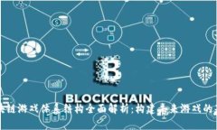 区块链游戏体系结构全面解析：构建未来游戏的