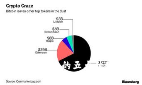 区块链技术的五大优势详解