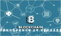 区块链的商业架构详解：应用、优势及未来发展
