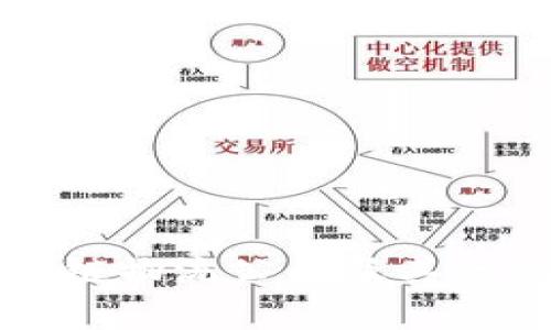 张家口区块链物流公司及其行业应用分析
