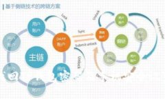 如何找回TP钱包密码及手机安全设置指南