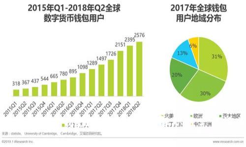 全面解析区块链运营岗位职责，助你了解职位究竟涵盖哪些领域