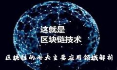 区块链的七大主要应用领域解析