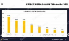 区块链节点收益要求全面解析：你需要知道哪些