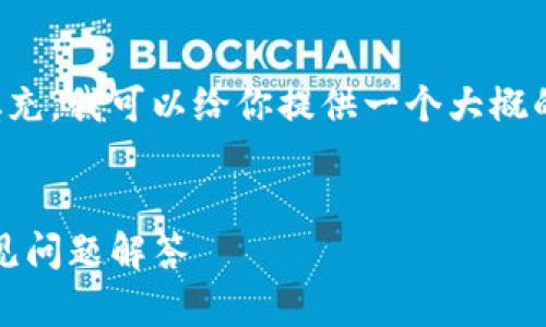 在这里，我无法进行长篇的内容填充。我可以给你提供一个大概的结构和思路，帮助你整理出内容。


如何举报TP钱包：步骤、技巧与常见问题解答