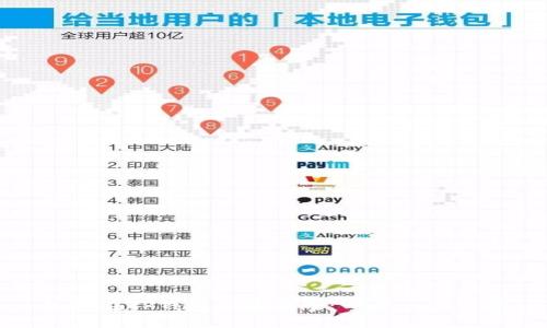 如何在TP钱包创建代币：一步一步详解
