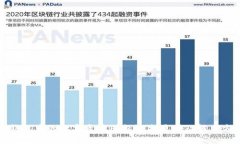 TP钱包中的数字资产图标缺失原因及解决方法