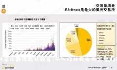 知名区块链教程推荐：从入门到精通的完整指南