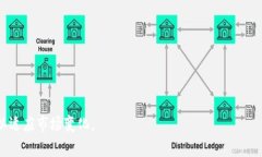 baioti深入解析区块链的关键参数指标及其组成/