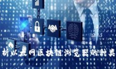 全面解析以太网区块链浏览器的种类与功能
