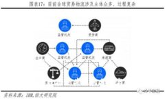 2023年区块链数据巨头股票分析与投资机会解析