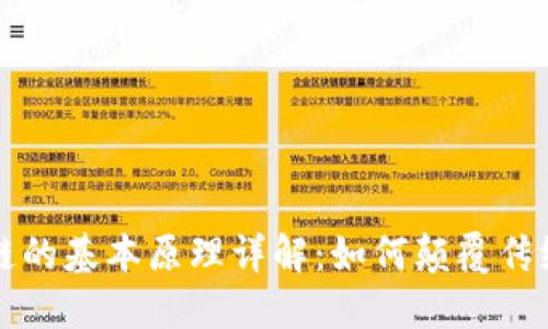 区块链的基本原理详解：如何颠覆传统行业