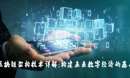 区块链架构技术详解：构建未来数字经济的基石