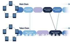 TokenPocket钱包退款流程详解：安全快捷的资金处理