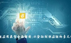 区块链应用类型全面解析：从金融到供应链的多