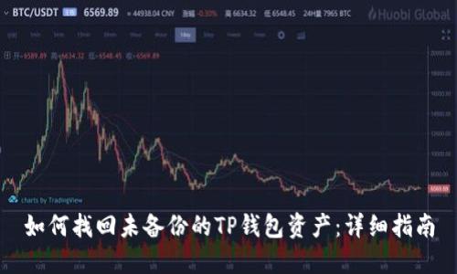 如何找回未备份的TP钱包资产：详细指南