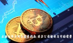 区块链软件股票投资指南：顶尖公司解析与市场