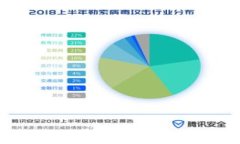baioti第三方区块链查询网站推荐：快速获取区块