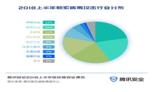 
baioti第三方区块链查询网站推荐：快速获取区块链数据的最佳选择