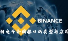 区块链电子合同接口的类型与应用解析