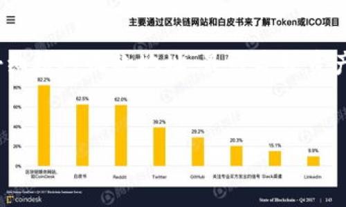 在处理数字资产的过程中，由于操作失误导致以太坊（ETH）转错地址是一种常见的情况。许多用户在进行交易时未能仔细核对收款地址，最终导致资产丢失。针对“t p钱包里的以太坊转错能追回吗”这个问题，我们将深入探讨相关的解决方案、风险以及未来的预防措施。

优质
转错以太坊的钱包能否追回？深度解析与操作指南