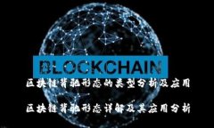 区块链背驰形态的类型分析及应用区块链背驰形