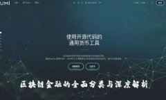 区块链金融的全面分类与深度解析