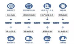 TP钱包地址与其他钱包的兼容性分析