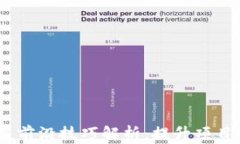 2023年区块链前沿技巧解析：提升项目成功率的关