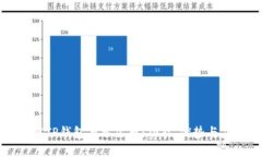 深入了解TP钱包与水星币：功能、优势与应用场景