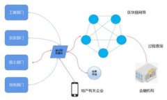 注意：由于篇幅限制，我将为您提供一个简短的