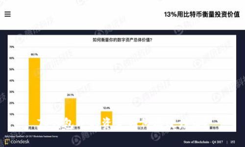 Tp钱包中的资金如何有效增值？