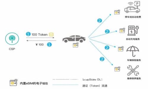 区块链技术的主要应用领域解析