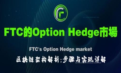 区块链架构解析：步骤与实现详解