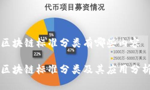 区块链标准分类有哪些内容

区块链标准分类及其应用分析