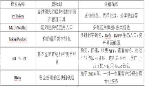 区块链交易所源码推荐及使用指南