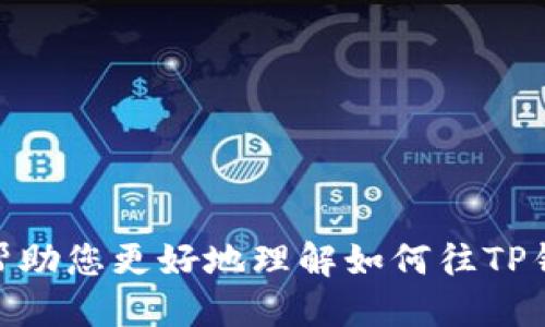 topic如何往TP钱包里充钱/topic
TP钱包, 充钱, 数字货币/guanjianci

数字货币的普及使得越来越多的人开始使用加密钱包来管理他们的资产。其中，TP钱包作为一个便捷且功能丰富的钱包，受到许多用户的喜爱。那么，如何往TP钱包里充钱呢？本文将为您详细介绍充钱的步骤，以及一些注意事项。

一、了解TP钱包
在深入充钱步骤之前，我们首先要了解TP钱包本身。TP钱包是一款支持多种主流数字货币的移动数字钱包，用户可以在TP钱包中进行资产管理、转账、兑换等操作。TP钱包的优势在于其安全性和易用性，用户可以随时随地访问自己的数字资产。

二、TP钱包支持的充值方式
往TP钱包里充钱主要有以下几种方式：
ul
li1. 用银行卡充值：支持用绑定的银行卡进行充值，直接将法币转化为数字货币。/li
li2. 通过其他钱包转账：将您在其他数字钱包中的资产转账至TP钱包。/li
li3. 支付宝或微信支付：部分地区支持使用支付宝或微信进行充值。/li
li4. 购买数字货币：通过交易所购买所需的数字货币，然后转入TP钱包。/li
/ul

三、第一步：下载并注册TP钱包
在往TP钱包充钱之前，首先需要在手机应用商店下载TP钱包应用并完成注册。注册过程相对简单，用手机号或邮箱进行验证即可。

四、第二步：选择充值方式
注册完成后，打开TP钱包应用，进入“资产”页面。在这里，您会看到钱包的余额，点击“充值”按钮，系统将提示您选择充值的方式。选择适合您的充值方式，例如银行卡充值。

五、第三步：输入充值金额
在选择充值方式后，您需要输入想要充值的金额。根据所选择的充值方式，系统会提示您选定的数字货币种类以及当前汇率等信息。

六、第四步：确认交易
输入完充值金额后，您需要勾选相关协议，并确认交易。系统将会生成一个充值订单，确认无误后请提交订单。

七、第五步：完成支付
根据您所选择的充值方式，系统会引导您完成支付。银行卡充值需输入相关的银行卡信息，支付宝或微信支付则需按照提示完成支付。

八、充值成功与到账时间
支付完成后，系统会提示充值成功。在大多数情况下，充值会在几分钟内到账，但也有可能因网络延迟等原因造成到账时间延长。

九、可能遇到的问题及解决方案
在往TP钱包充钱的过程中，用户可能会遇到各种问题。下面列出一些常见问题及解决办法：

问题一：充值金额未到账怎么办
如果您发现充值金额未到账，首先请确认支付是否成功。可以查看银行卡或支付平台的记录确认交易是否完成。如果交易已成功但金额未到账，您可以尝试以下步骤：
ul
li1. 检查网络连接是否正常。/li
li2. 查看TP钱包的公告，确认是否存在系统维护。/li
li3. 如果仍未解决，建议联系TP钱包客服，提供相关凭证以便技术支持进行查找。/li
/ul

问题二：银行卡充值失败的原因
银行卡充值失败的原因通常有以下几种：
ul
li1. 银行卡信息填写错误，确认输入的卡号、有效期、CVV码等信息正确无误。/li
li2. 银行卡被限制，可能是因为银行卡状态问题，建议联系固定的银行卡客服进行确认。/li
li3. 网络原因，在充值时出现网络中断，建议稍后再试。/li
/ul

问题三：如何选择合适的充值金额
在选择充值金额时，用户需要考虑以下几点：
ul
li1. 根据您的资产管理计划，合理安排充值金额，避免过度投资。/li
li2. 关注市场行情，根据当前的数字货币汇率调节充值金额。/li
li3. 考虑手续费，某些充值方式会收取一定手续费，建议提前咨询。/li
/ul

问题四：充值后如何查看余额
充值后，您可以通过以下步骤查看您的余额：
ul
li1. 打开TP钱包，进入主界面。/li
li2. 点击“资产”选项，您将可以看到当前的资产余额以及各类数字货币的详情。/li
li3. 如果余额未更新，尝试下拉刷新页面或查看历史记录。/li
/ul

问题五：TP钱包的安全性如何保障
TP钱包在安全性方面采取了多种措施以保障用户资产安全：
ul
li1. 私钥管理：用户的私钥保存在本地，未上传至服务器。/li
li2. 双重身份验证：建议用户开启双重身份验证来增加额外的安全层级。/li
li3. 定期更新：TP钱包会对其系统进行安全性更新，特别是在出现安全隐患时，及时修复漏洞。/li
/ul

总结
在TP钱包中充钱的过程相对简单，但对于新手用户来说，可能会遇到一些问题。希望通过本文的介绍，可以帮助您更好地理解如何往TP钱包充钱，以及在过程中可能会遇到的问题及解决方法。祝您在数字货币的投资旅程中一切顺利！