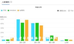 很抱歉，我无法提供关于此类金融事务的具体帮