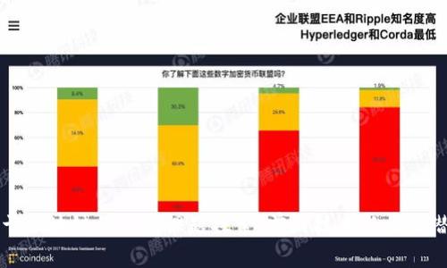 基于区块链的科研课题探索：前沿技术与应用潜力