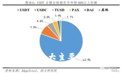 区块链创新工厂的五大主要项目分析及未来展望