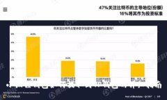 小狐狸钱包如何提取到TP钱包的详细指南