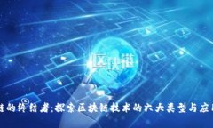 区块链的终结者：探索区块链技术的六大类型与