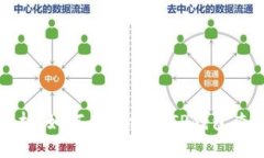 全面解析：如何有效使用TP钱包查看行情